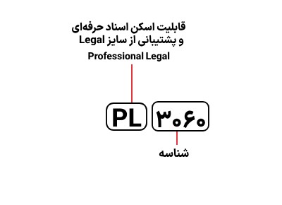 اسکنر پلاستک مدل SmartOffice PL3060