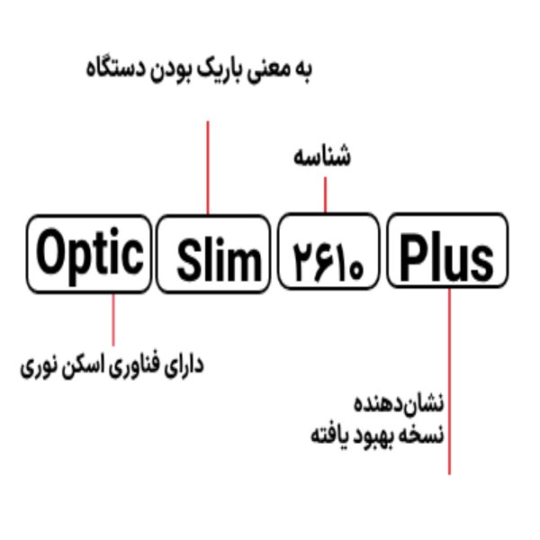 اسکنر پلاستک مدل OpticSlim 2610 Plus