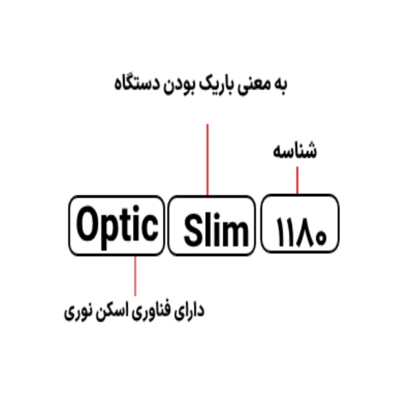 اسکنر پلاستک مدل OpticSlim 1180