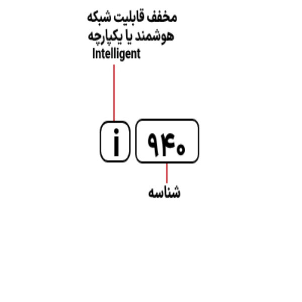 اسکنر حرفه ای اسناد کداک مدل i940