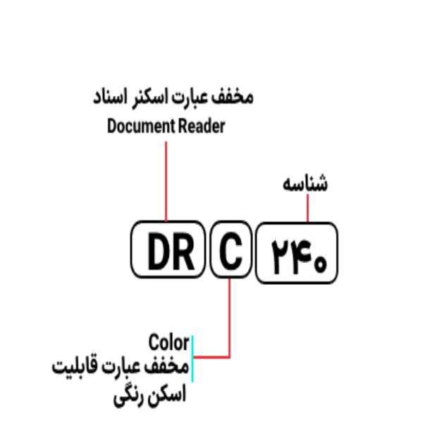 اسکنر اسناد کانن Canon imageFORMULA DR-C240
