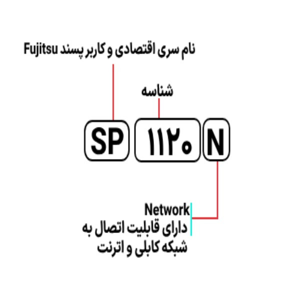 اسکنر اسناد فوجیتسو مدل Fujitsu SP-1120N
