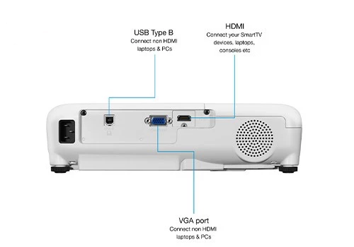 ویدئو پروژکتور اپسون مدل EPSON EB-E01