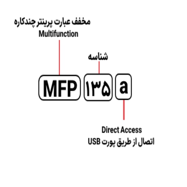 پرینتر چند کاره لیزری اچ پی مدل Laser MFP 135a