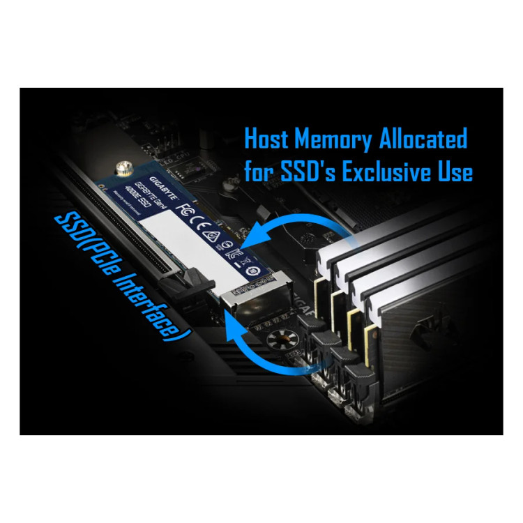 اس اس دی گیگابایت GIGABYTE Gen4 M2 NVMe SSD 500GB