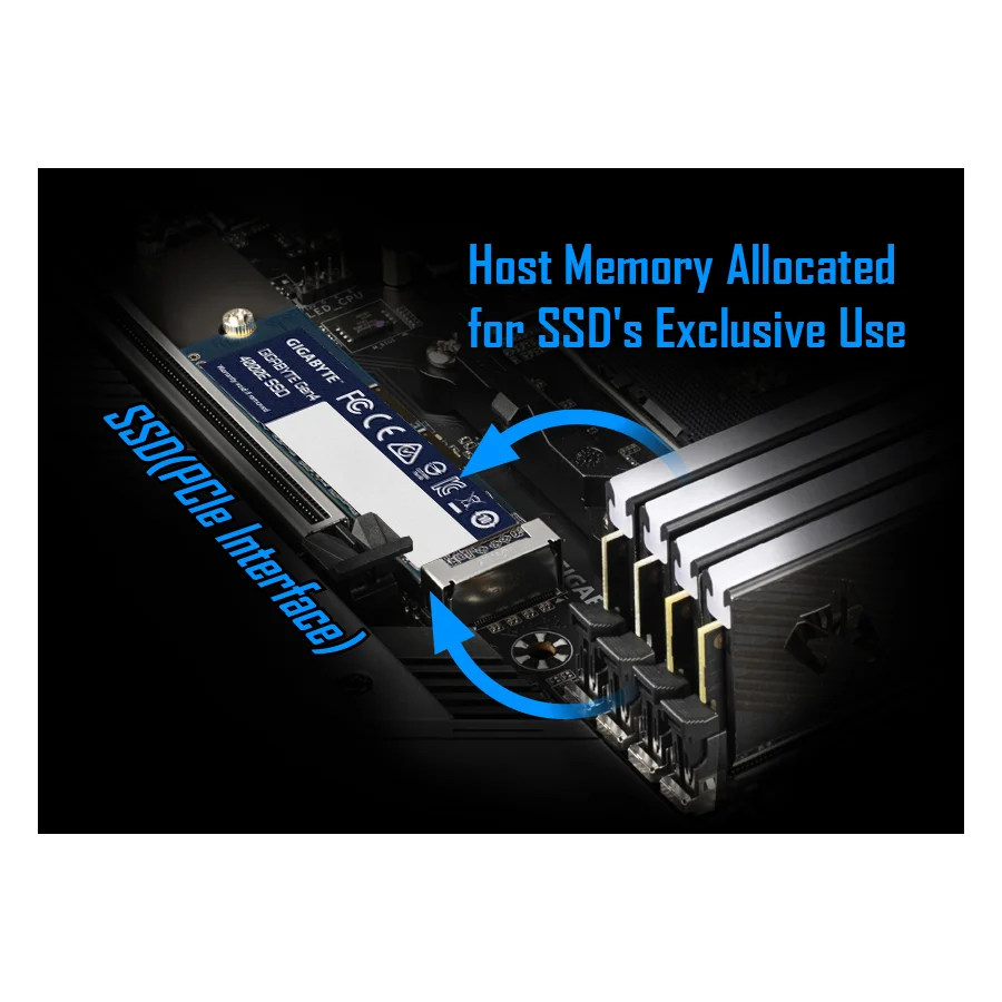 اس اس دی گیگابایت GIGABYTE Gen4 M2 NVMe SSD 500GB