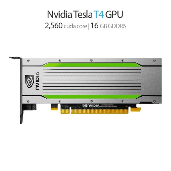 کارت گرافیک انویدیا مدل Nvidia Tesla T4 16GB
