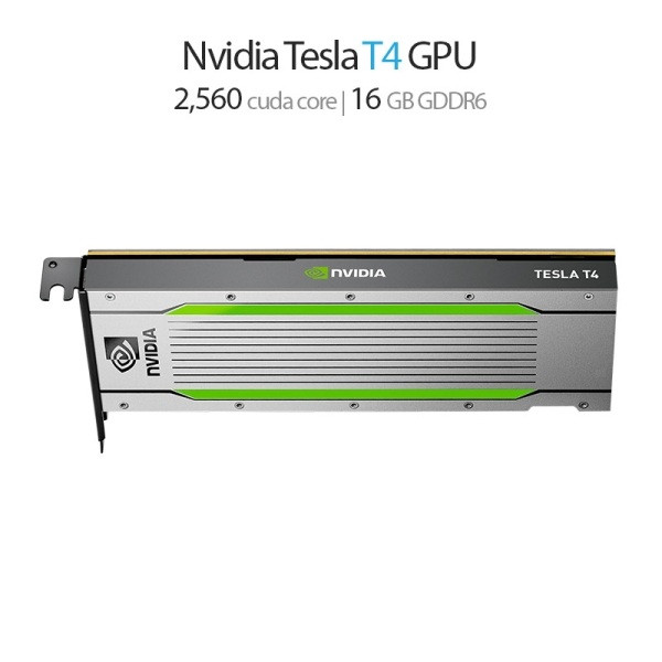 کارت گرافیک انویدیا مدل Nvidia Tesla T4 16GB