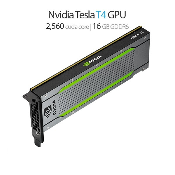 کارت گرافیک انویدیا مدل Nvidia Tesla T4 16GB